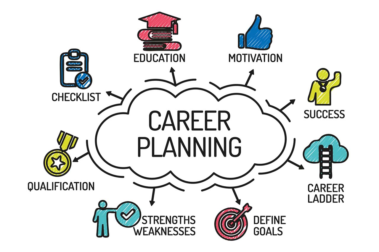 career-planning | BOOKENDS